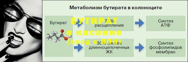 эйфоретик Волоколамск